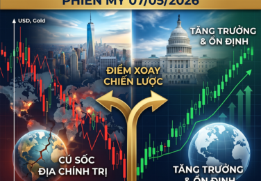 BẢN TIN VĨ MÔ CHUYÊN ĐỀ: PHIÊN MỸ 07/05/2026