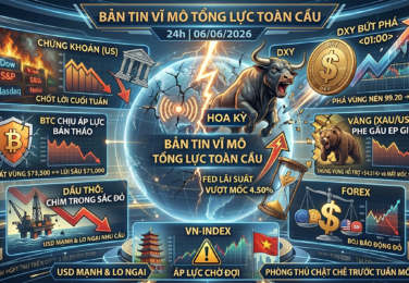 BẢN TIN VĨ MÔ TỔNG LỰC TOÀN CẦU 24H | 06/06/2026