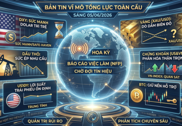 BẢN TIN VĨ MÔ TỔNG LỰC TOÀN CẦU 24H | 05/06/2026